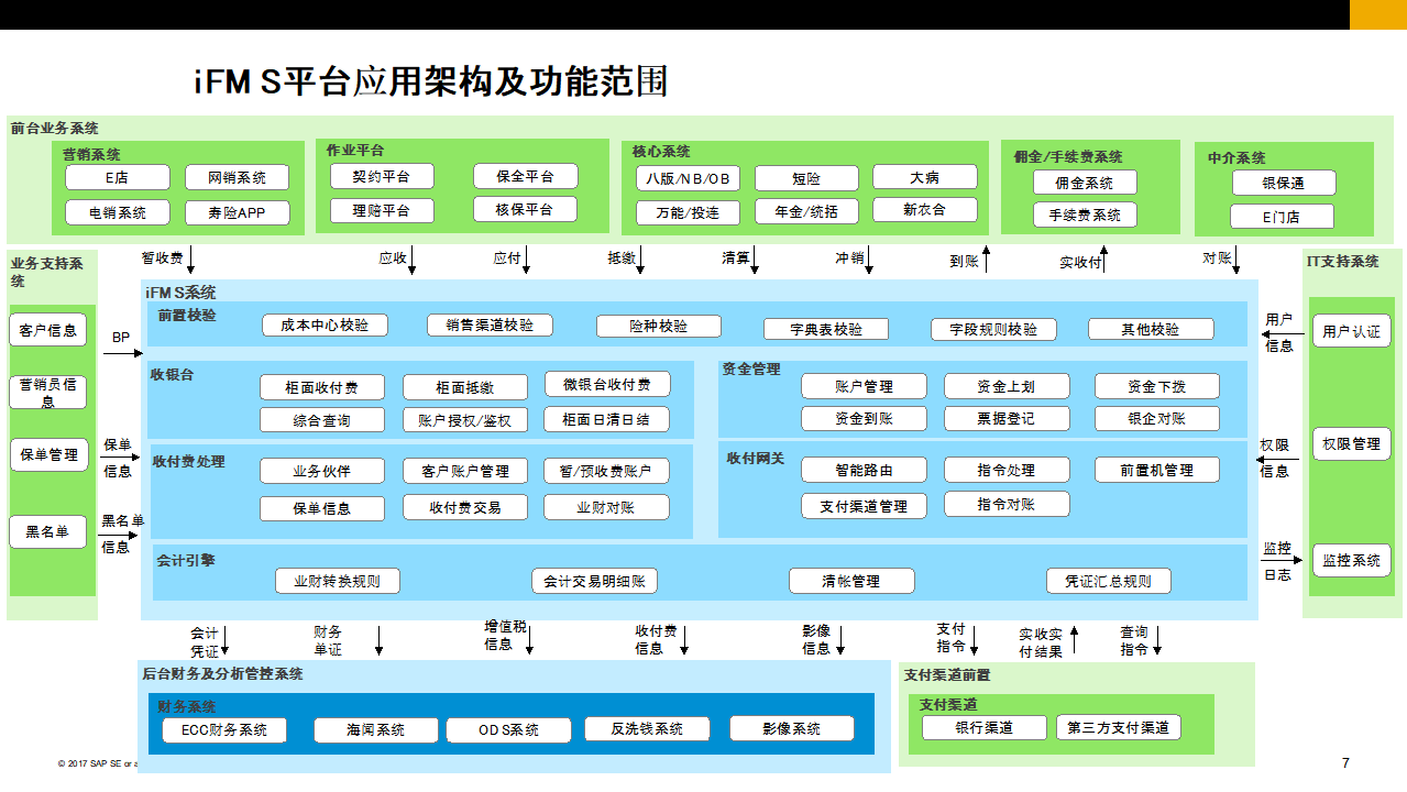 澳门一肖二码网站