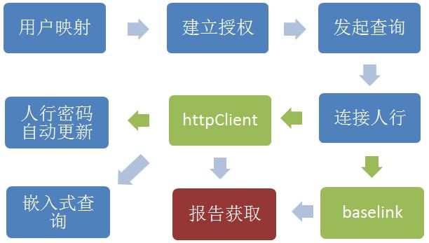 澳门一肖二码网站