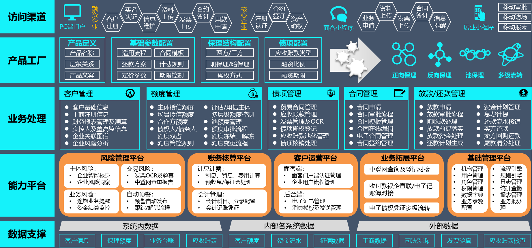 澳门一肖二码网站