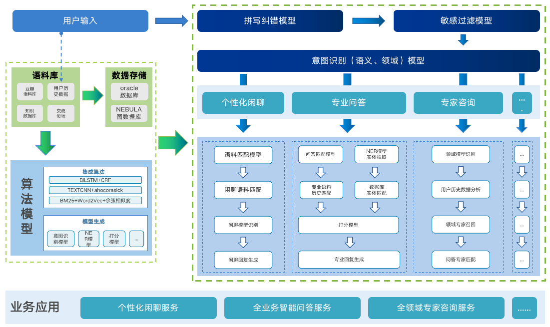 澳门一肖二码网站