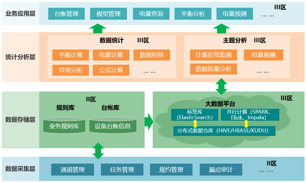 澳门一肖二码网站