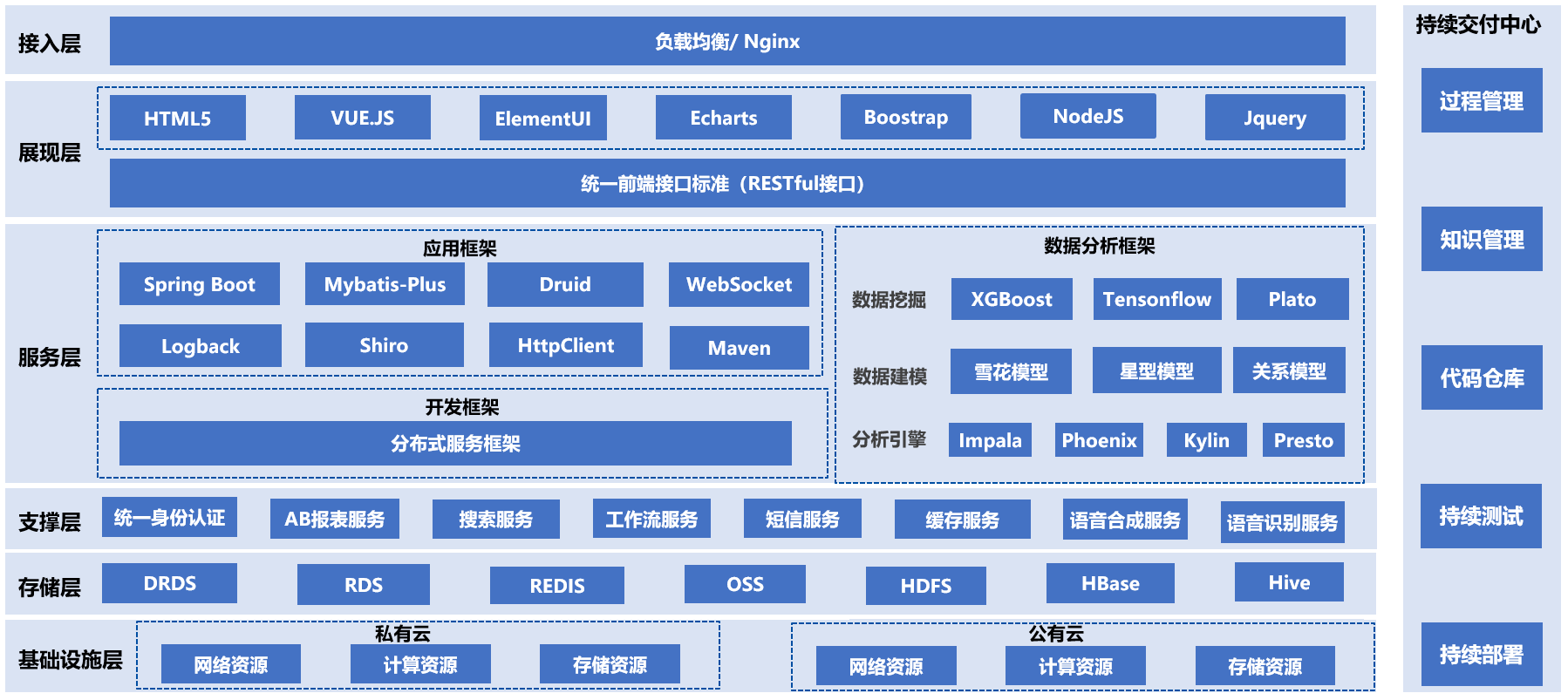 澳门一肖二码网站