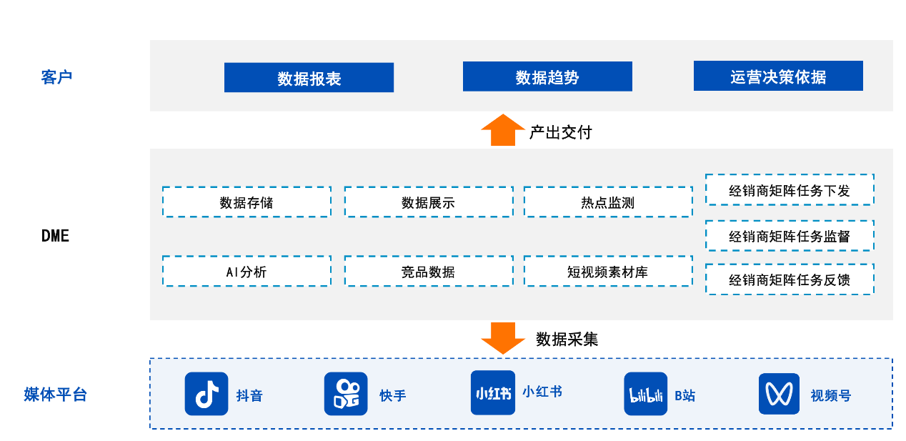 澳门一肖二码网站