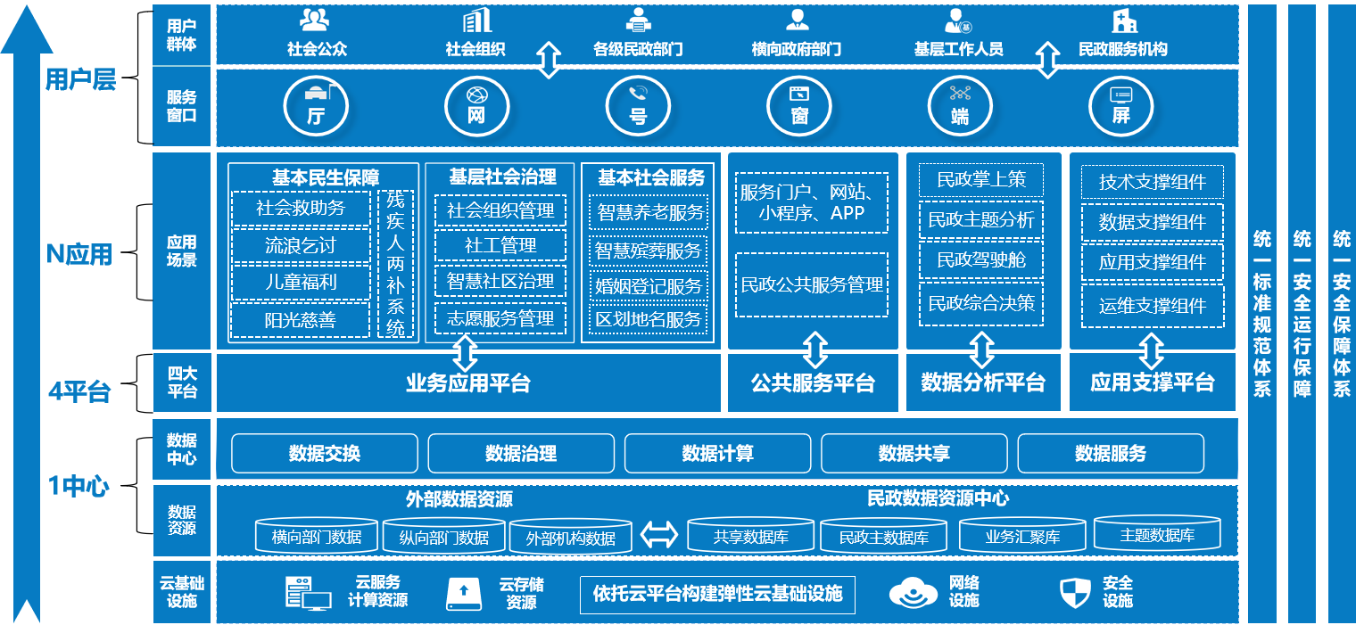 澳门一肖二码网站