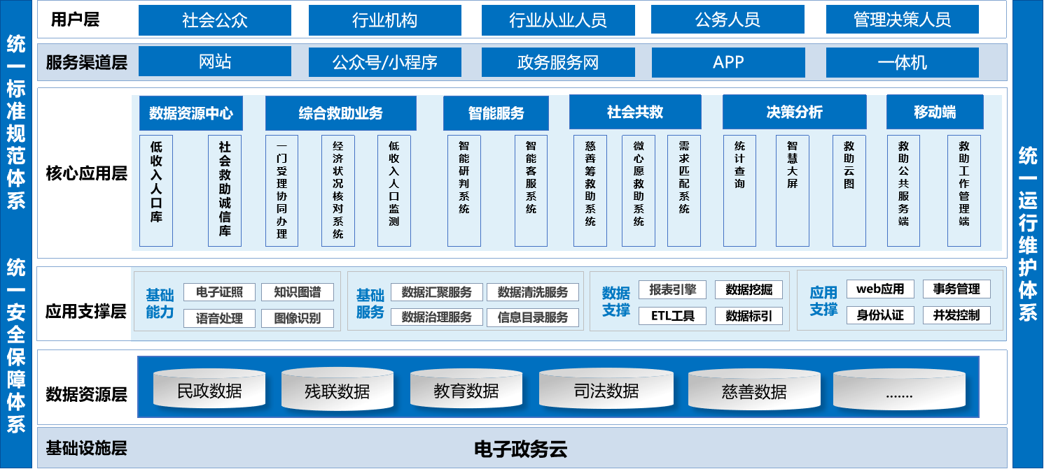 澳门一肖二码网站