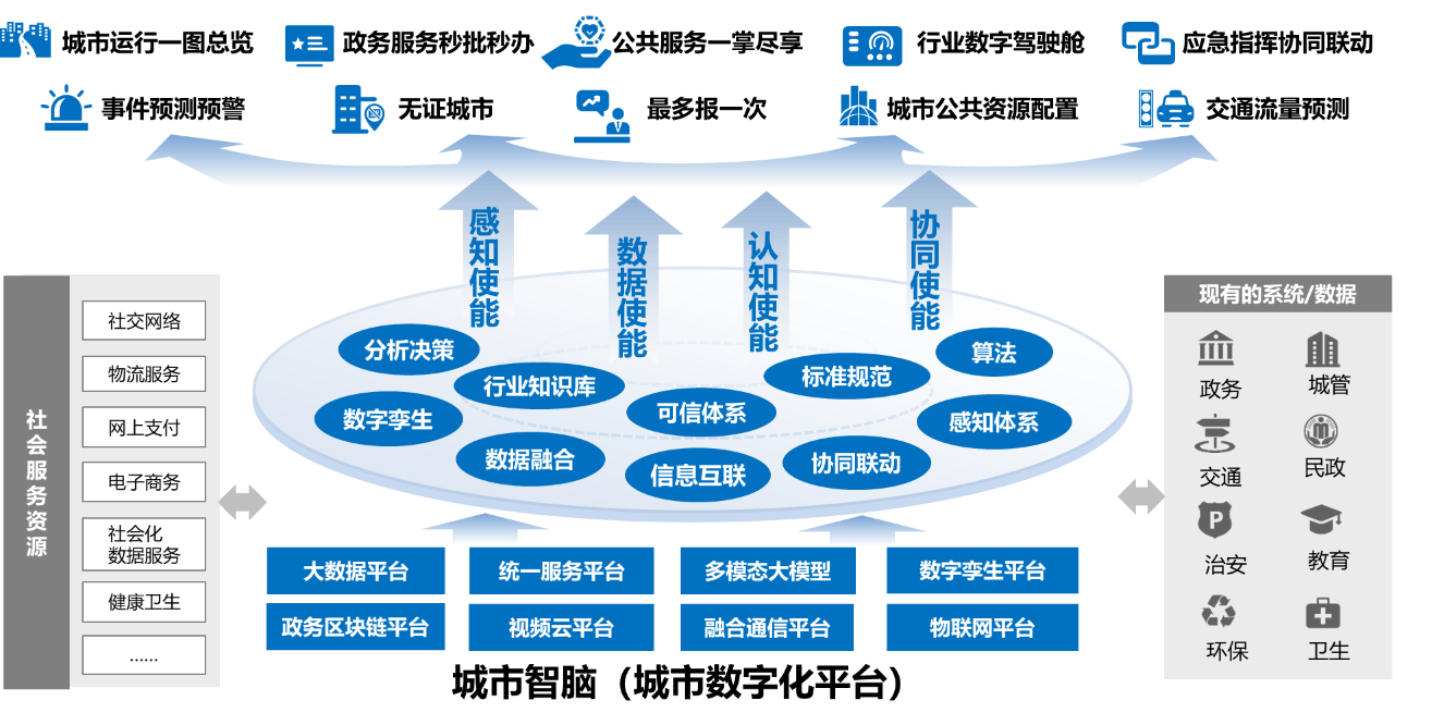 澳门一肖二码网站