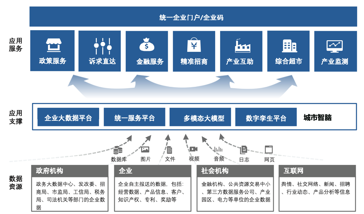 澳门一肖二码网站