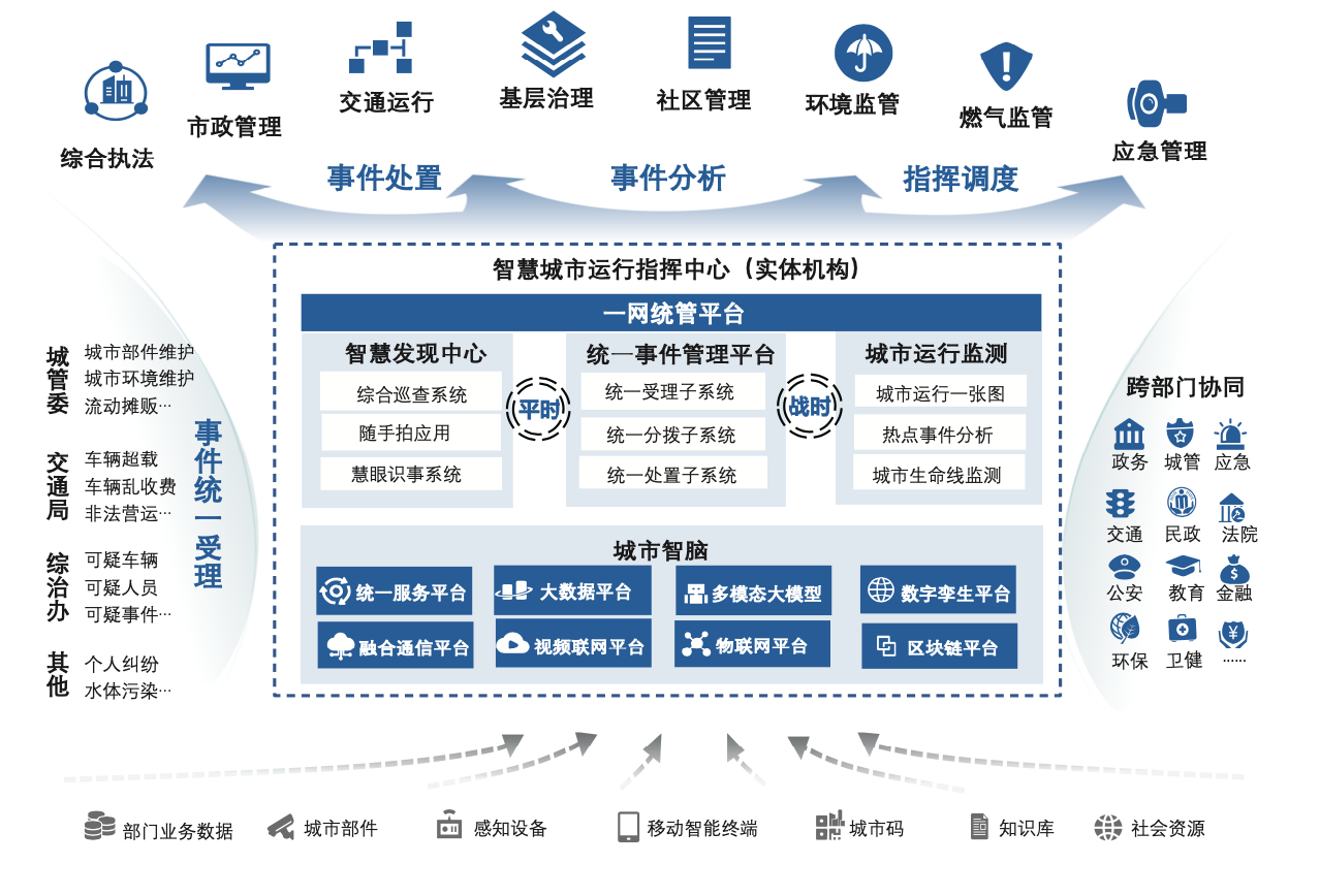 澳门一肖二码网站