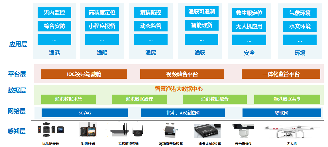 澳门一肖二码网站