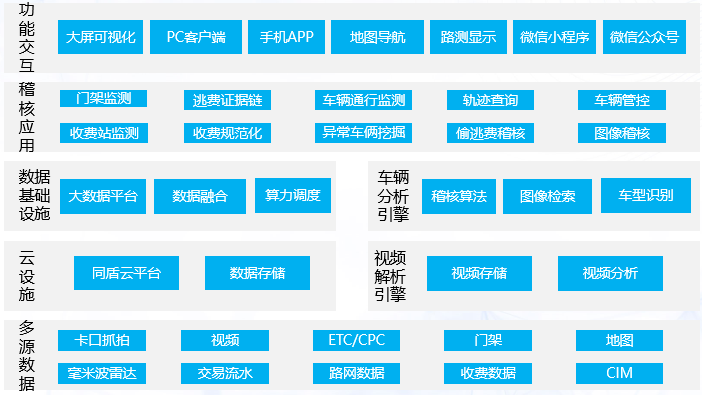 澳门一肖二码网站