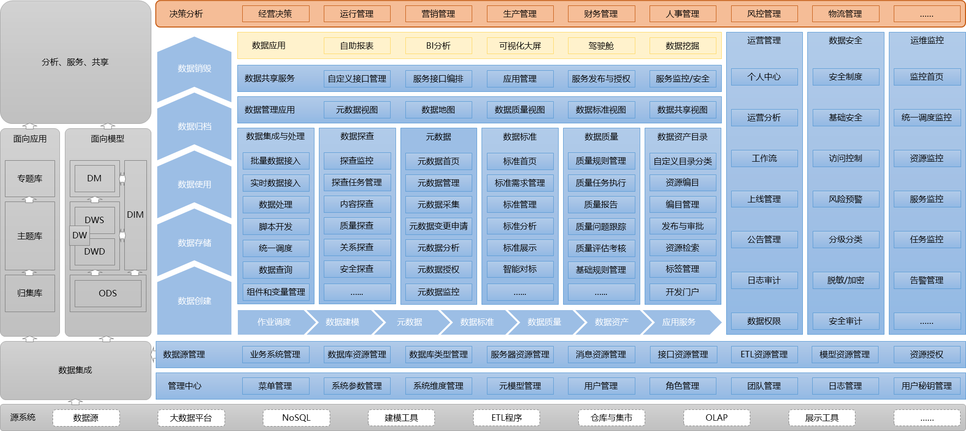 澳门一肖二码网站