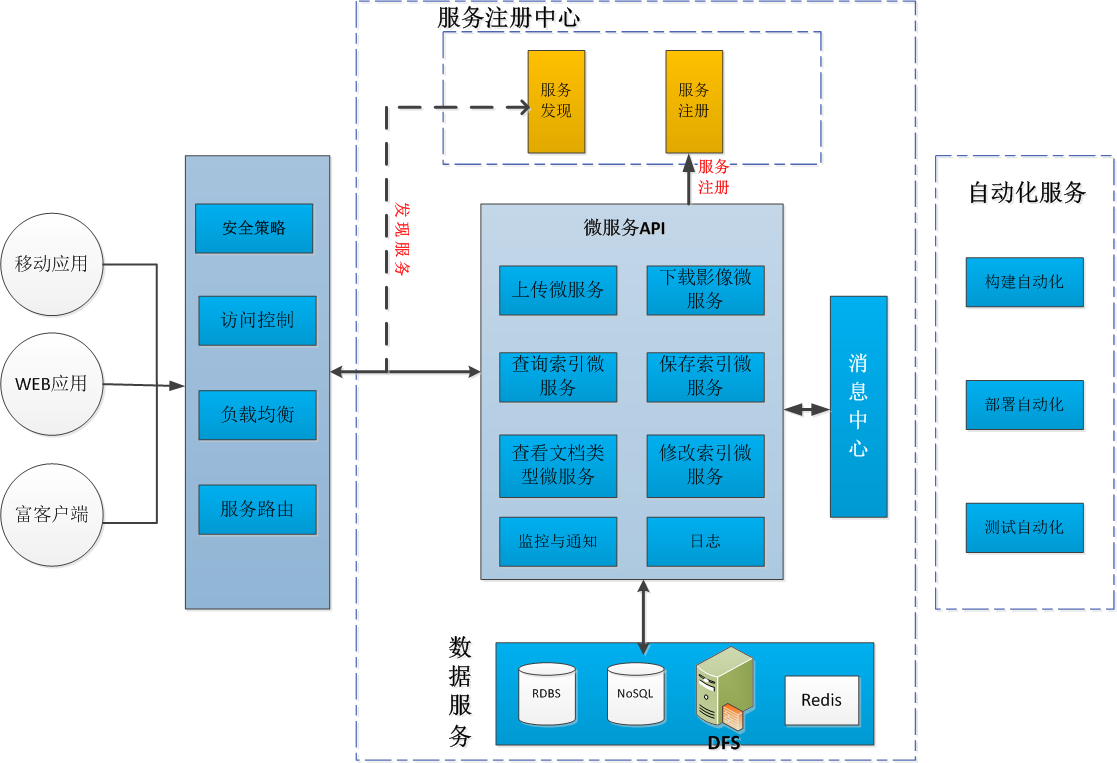 澳门一肖二码网站