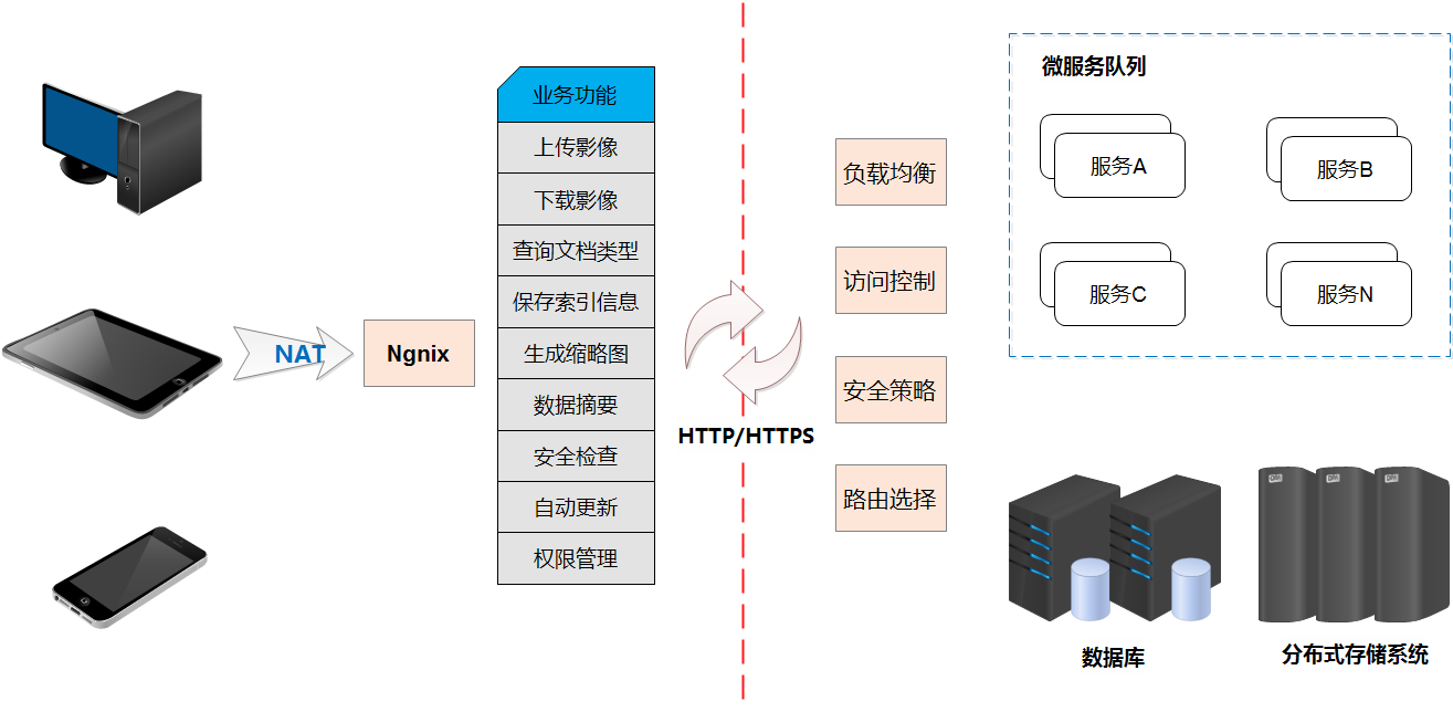 澳门一肖二码网站