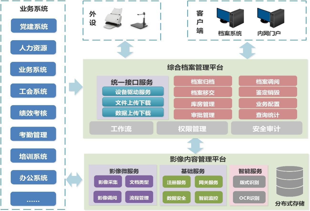 澳门一肖二码网站