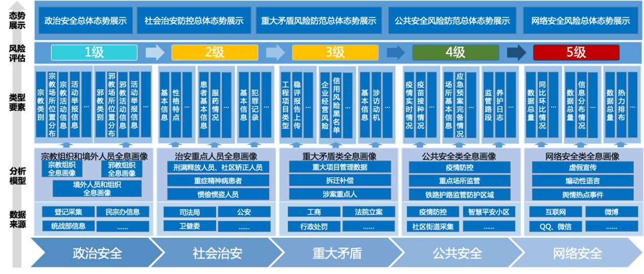 澳门一肖二码网站