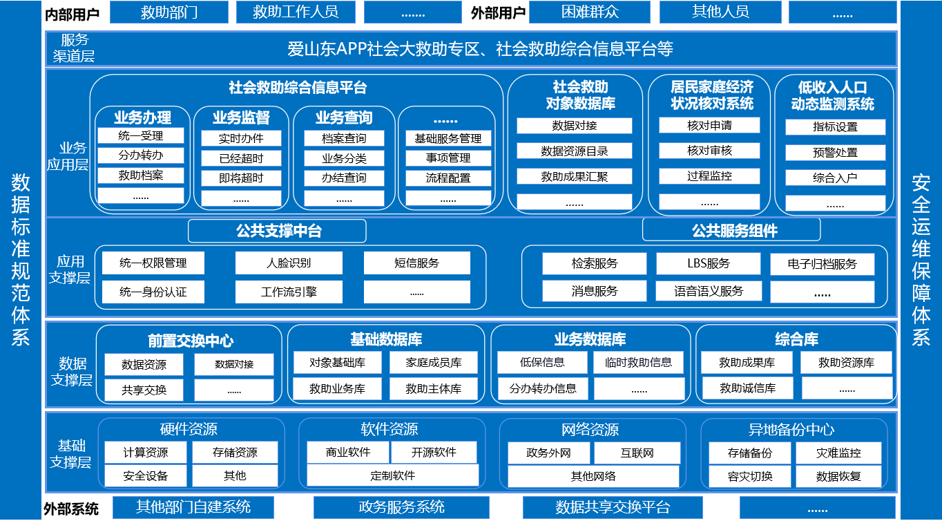 澳门一肖二码网站