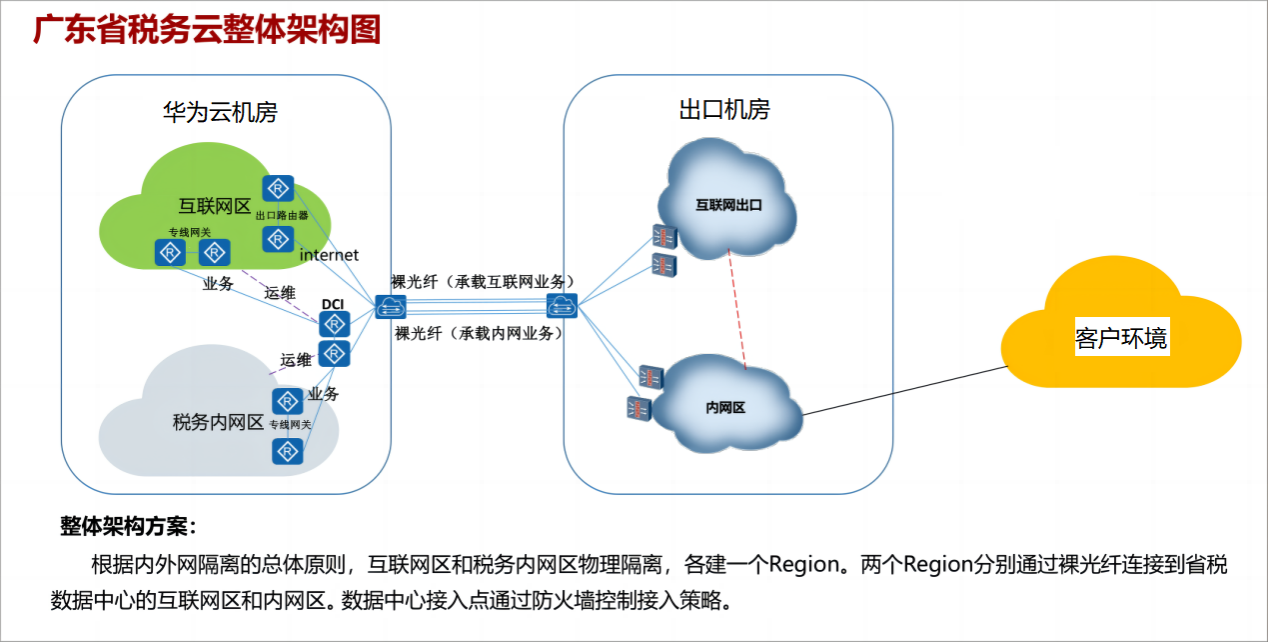 澳门一肖二码网站