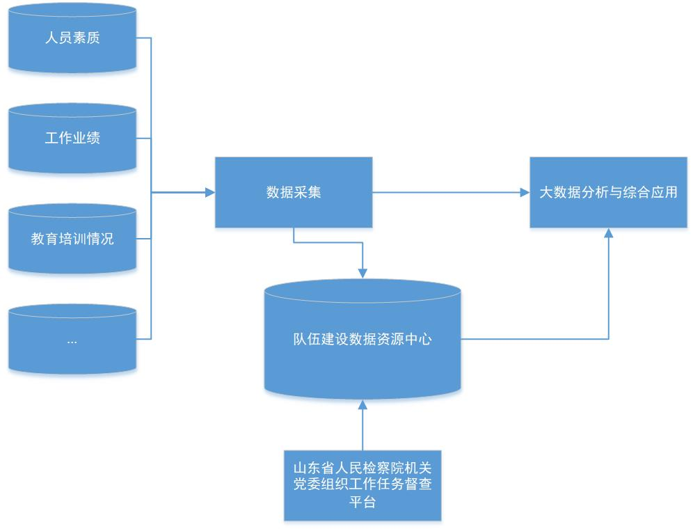 澳门一肖二码网站