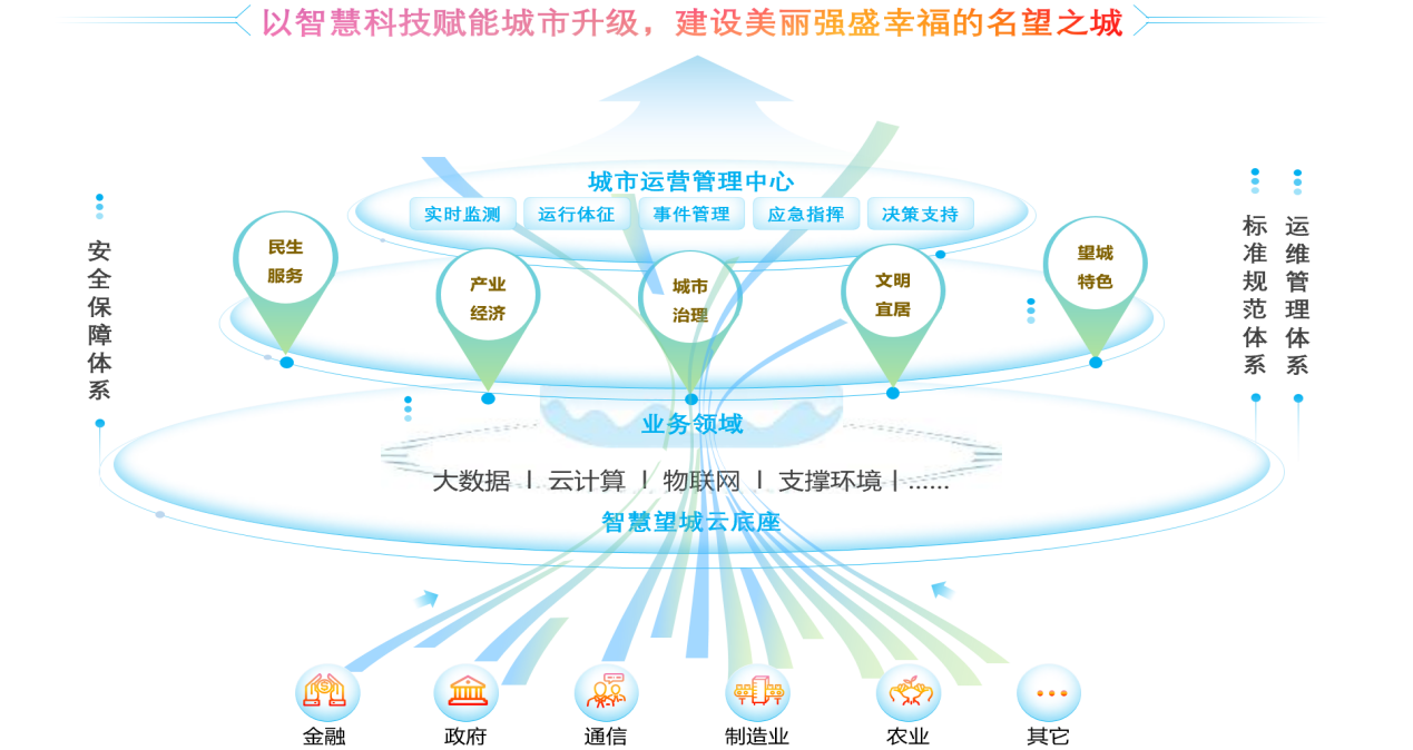 澳门一肖二码网站